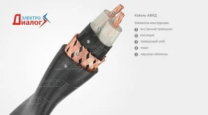 Кабель АВКД антивибрационный 2-х проводный (изображение)