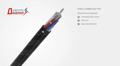 АКВВГнг(A) 7х10