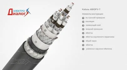 Кабель АВКЭРУ-7 антивибрационный 7 жильный многопроволочный фторопластовый (картинка)