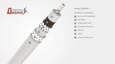 Кабель АВКТМ-1 антивибрационный миниатюрный 1 жильный фторопластовый (картинка)