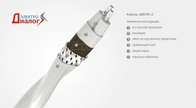 Кабель АВКТМ-2 антивибрационный миниатюрный 2 жильный фторопластовый (картинка)