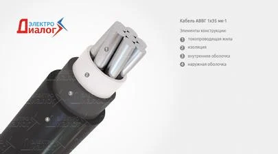 Изображение кабель АВВГ 1х35 мк-1 кВ белый  – силовой одножильный