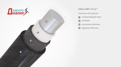 Изображение кабель АВВГ 1х4 ок-1 кВ белый  – силовой одножильный