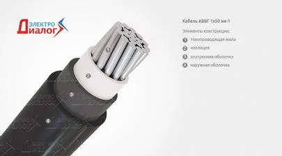 Изображение кабель АВВГ 1х50 мк-1 кВ белый  – силовой одножильный
