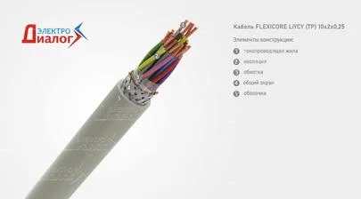 Провод FLEXICORE LiYCY TP 10*2*0,25 передачи данных с экраном десяти парный – расшифровка картинка