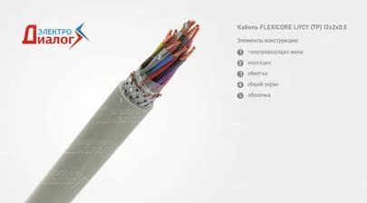 Провод FLEXICORE LiYCY TP 12*2*0,5 передачи данных с экраном 24 жилы – расшифровка картинка