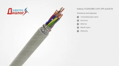 Провод FLEXICORE LiYCY TP 6*2*0,75 передачи данных с экраном шести парный – расшифровка картинка