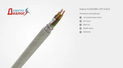 Провод FLEXICORE LiYCY 5*0,14 управления гибкий с экраном пятижильный – расшифровка картинка