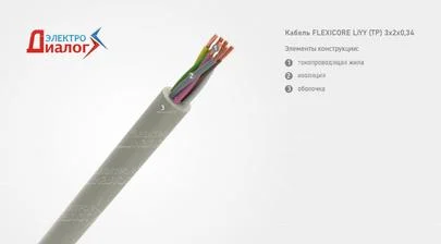 Провод FLEXICORE LiYY TP 3*2*0,34 передачи данных неэкранированный трёх парный – расшифровка картинка