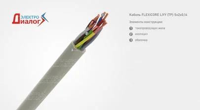 Провод FLEXICORE LiYY TP 5*2*0,14 передачи данных неэкранированный пяти парный – расшифровка картинка