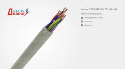 Провод FLEXICORE LiYY TP 6*2*0,14 передачи данных неэкранированный шести парный – расшифровка картинка