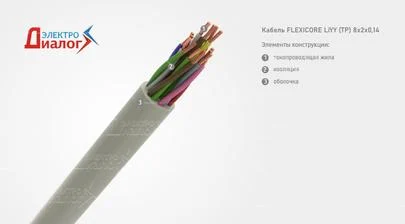 Провод FLEXICORE LiYY TP 8*2*0,14 передачи данных неэкранированный восьми парный – расшифровка картинка