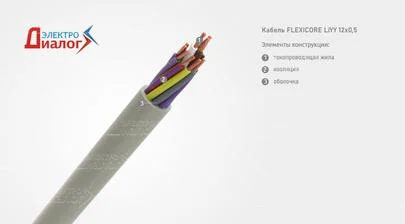 Провод FLEXICORE LiYY 12*0,5 передачи данных неэкранированный 12 жил – расшифровка картинка