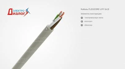 Провод FLEXICORE LiYY 3*1,0 передачи данных неэкранированный трёхжильный – расшифровка картинка