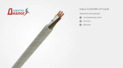 Провод FLEXICORE LiYY 4*0,25 передачи данных неэкранированный четырёхжильный – расшифровка картинка