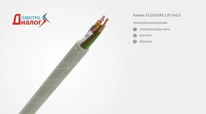 Провод FLEXICORE LiYY 5*0,5 передачи данных неэкранированный пятижильный – расшифровка картинка