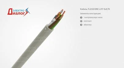 Провод FLEXICORE LiYY 5*0,75 передачи данных неэкранированный пятижильный – расшифровка картинка