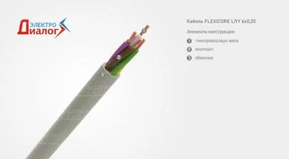 Провод FLEXICORE LiYY 6*0,25 передачи данных неэкранированный шестижильный – расшифровка картинка