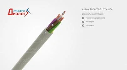 Провод FLEXICORE LiYY 6*0,34 передачи данных неэкранированный шестижильный – расшифровка картинка