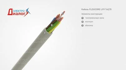 Провод FLEXICORE LiYY 7*0,75 передачи данных неэкранированный семижильный – расшифровка картинка
