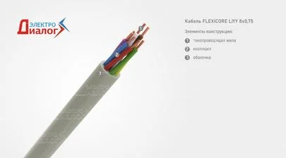 Провод FLEXICORE LiYY 8*0,75 передачи данных неэкранированный восьмижильный – расшифровка картинка