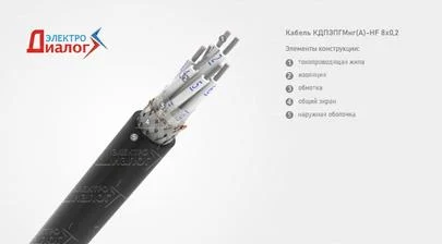 Провод КДПЭПГМнг-HF 8*0,2 передачи данных не содержащий галогенов негорючий восьмижильный – расшифровка картинка