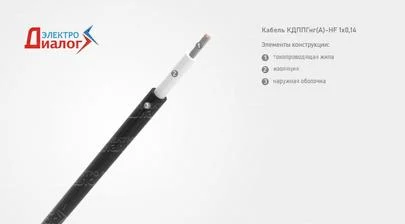 Провод КДППГнг-HF 1*0,14 передачи данных неэкранированный малодымный безгалогенный одножильный – расшифровка картинка