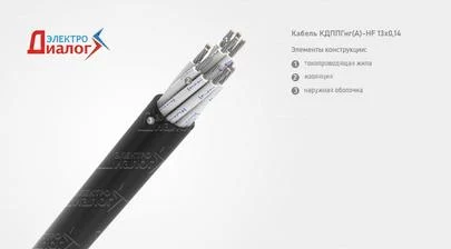 Провод КДППГнг-HF 13*0,14 передачи данных неэкранированный малодымный безгалогенный 13 жил – расшифровка картинка