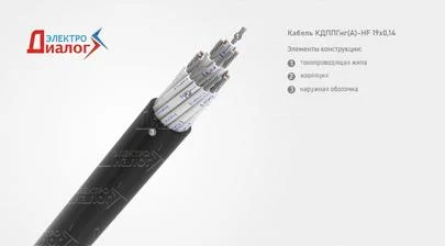 Провод КДППГнг-HF 19*0,14 передачи данных неэкранированный малодымный безгалогенный 19 жил – расшифровка картинка