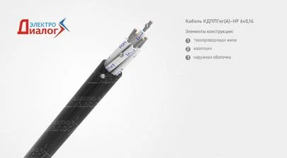 Провод КДППГнг-HF 6*0,14 передачи данных неэкранированный малодымный безгалогенный шестижильный – расшифровка картинка