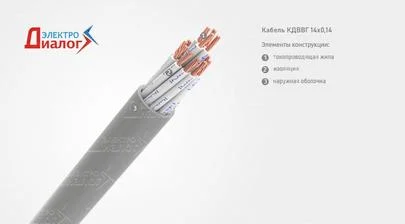 Провод КДВВГ 14*0,14 передачи данных неэкранированный 14 жил – расшифровка картинка