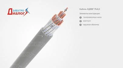Провод КДВВГ 19*0,2 передачи данных неэкранированный 19 жил – расшифровка картинка