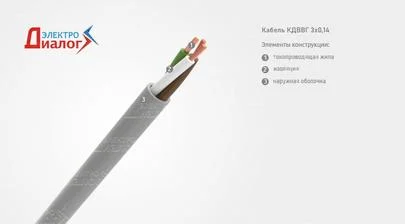 Провод КДВВГ 3*0,14 передачи данных неэкранированный трёхжильный – расшифровка картинка