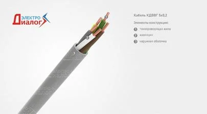 Провод КДВВГ 5*0,2 передачи данных неэкранированный пятижильный – расшифровка картинка