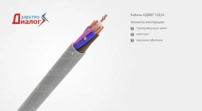 Провод КДВВГ 7*0,14 передачи данных неэкранированный семижильный – расшифровка картинка