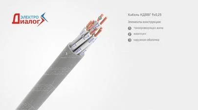 Провод КДВВГ 9*0,25 передачи данных неэкранированный девятижильный – расшифровка картинка