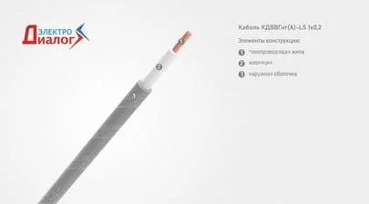 Провод КДВВГнг-LS 1*0,2 передачи данных неэкранированный гибкий малодымный одножильный – расшифровка картинка