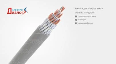 Провод КДВВГнг-LS 25*0,14 передачи данных неэкранированный гибкий малодымный 25 жил – расшифровка картинка
