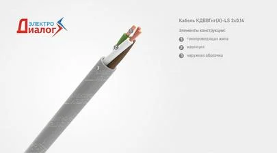 Провод КДВВГнг-LS 3*0,14 передачи данных неэкранированный гибкий малодымный трёхжильный – расшифровка картинка