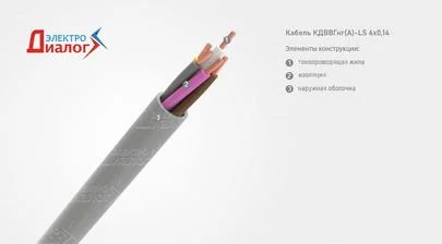 Провод КДВВГнг-LS 6*0,14 передачи данных неэкранированный гибкий малодымный шестижильный – расшифровка картинка