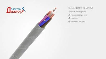 Провод КДВВГнг-LS 7*0,2 передачи данных неэкранированный гибкий малодымный семижильный – расшифровка картинка