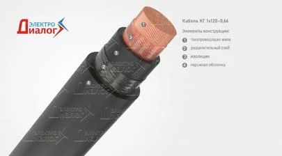 Картинки кабель КГ 1*120 660 В силовой гибкий медный ГОСТ для сварки расшифровка