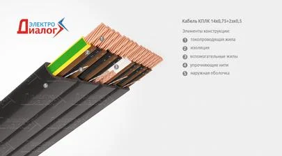Кабель (провод) КПЛК 14*0,75+2э*0,5 гибридный подвесной гибкий с четырнадцатью жилами питания и двумя экранированными для лифта – расшифровка картинка