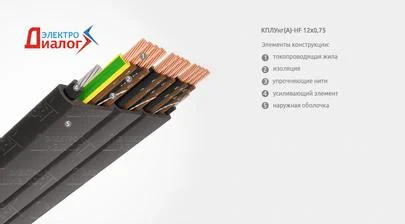 Кабель (провод) КПЛУнг-HF 12*0,75 подвесной гибкий с тросом и многопроволочными медными жилами негорючий малодымный безгалогенный для пассажирских и грузовых лифтов 12 жил – расшифровка картинка