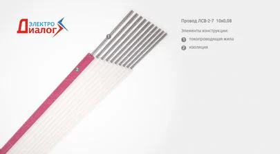 Приборный параллельный плоский flat-провод ЛСВ-2-7 10х0,08 для монтажных гибких шлейфов (картинка)