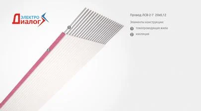 Приборный параллельный плоский flat-провод ЛСВ-2-7 20х0,12 для монтажных гибких шлейфов (картинка)