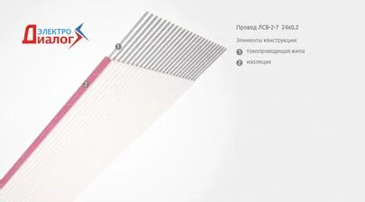 Приборный параллельный плоский flat-провод ЛСВ-2-7 24х0,2 для монтажных гибких шлейфов (картинка)