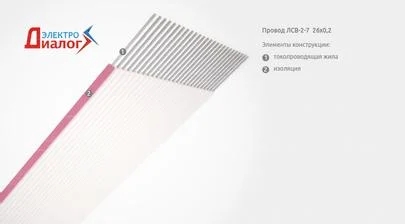 Приборный параллельный плоский flat-провод ЛСВ-2-7 26х0,2 для монтажных гибких шлейфов (картинка)