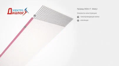 Приборный параллельный плоский flat-провод ЛСВ-2-7 34х0,2 для монтажных гибких шлейфов (картинка)