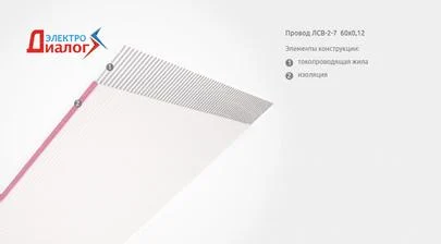 Приборный параллельный плоский flat-провод ЛСВ-2-7 60х0,12 для монтажных гибких шлейфов (картинка)
